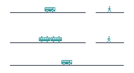 名古屋駅から徳川園までの経路と所要時間